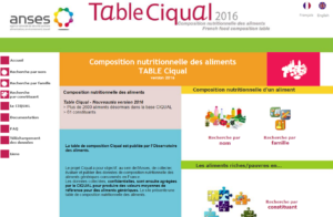 Table ciquel